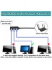 HAYSENSER RJ45 SPLITTER 3PORT
