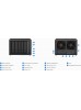 NAS BOX SYNOLOGY DS1522 PLUS 5 BAY