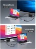 UGREEN USB-C to 2*USB 3.0+HDMI+RJ45 Ethernet Adapter+PD (5 in 1) 10919