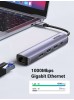 UGREEN USB-C to 2*USB 3.0+HDMI+RJ45 Ethernet Adapter+PD (5 in 1) 10919