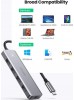 UGREEN 4-Port USB3.0 Hub with USB-C Power Supply 70336 UGREEN 4-Port USB3.0 Hub with USB-C Power Supply 70336